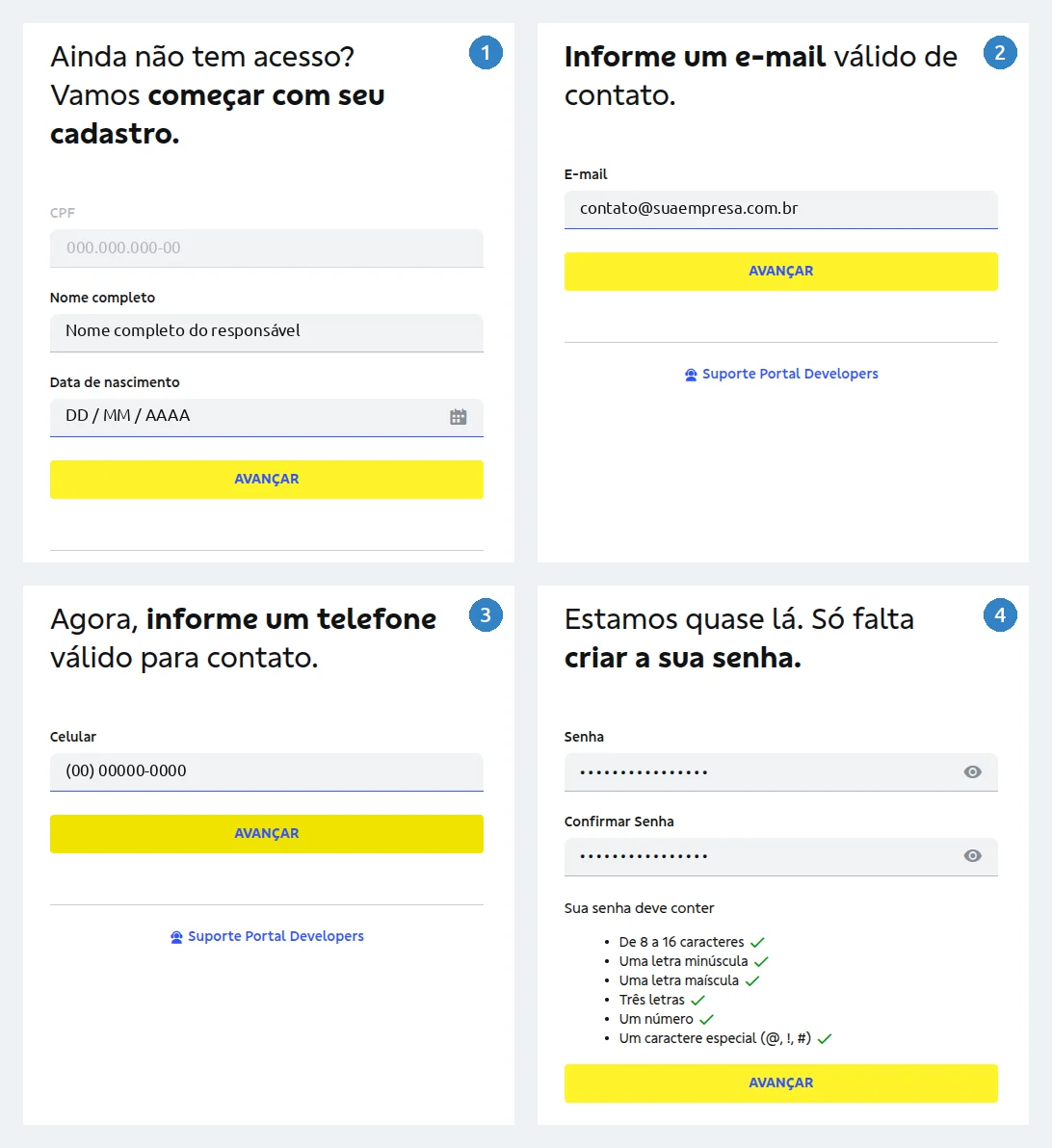 As quatro telas do cadastro no Portal Developers BB: dados pessoais, e-mail, celular e criação de senha