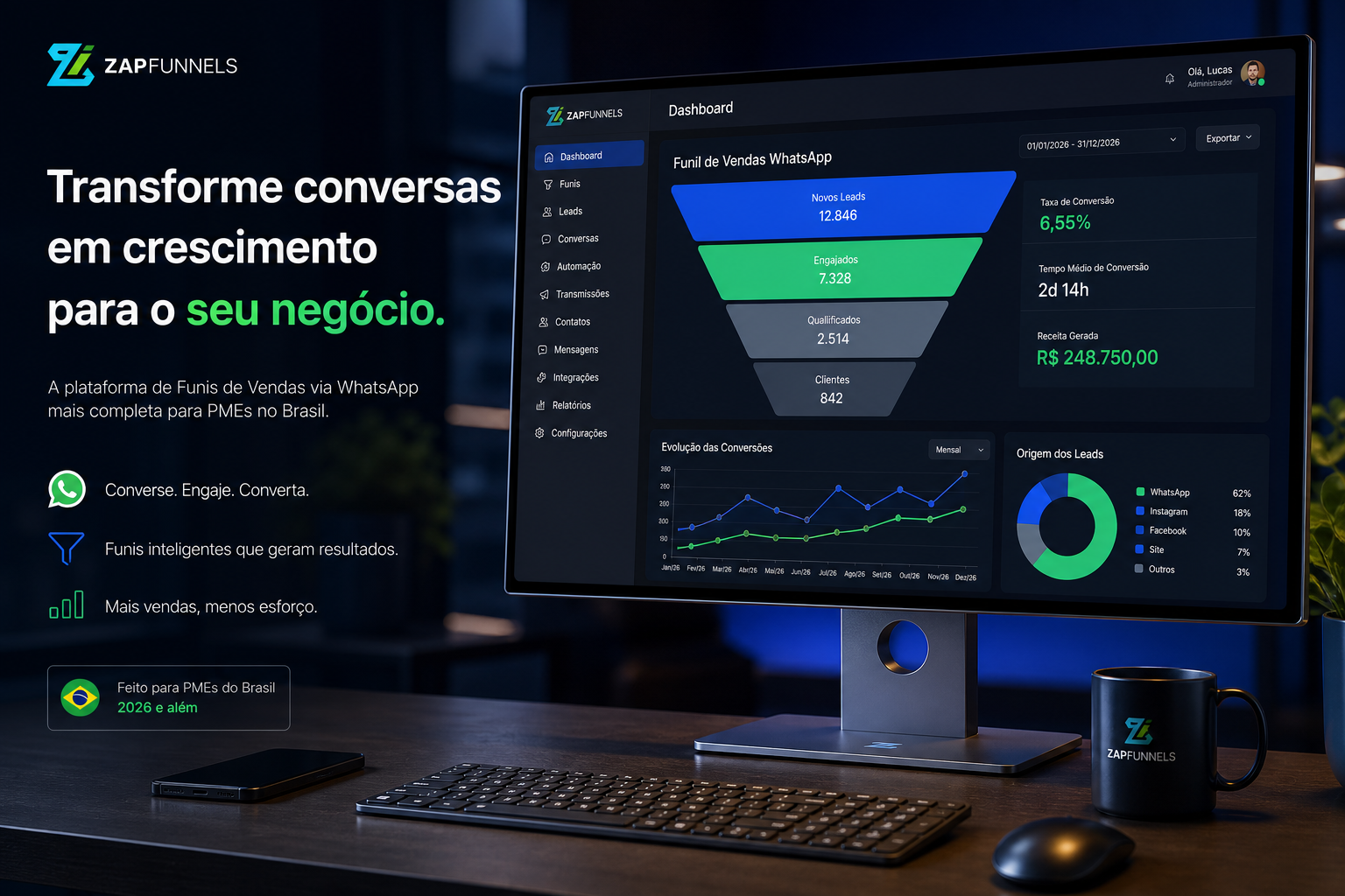 Como Criar um Funil de Vendas no WhatsApp (e Converter Leads em Clientes)