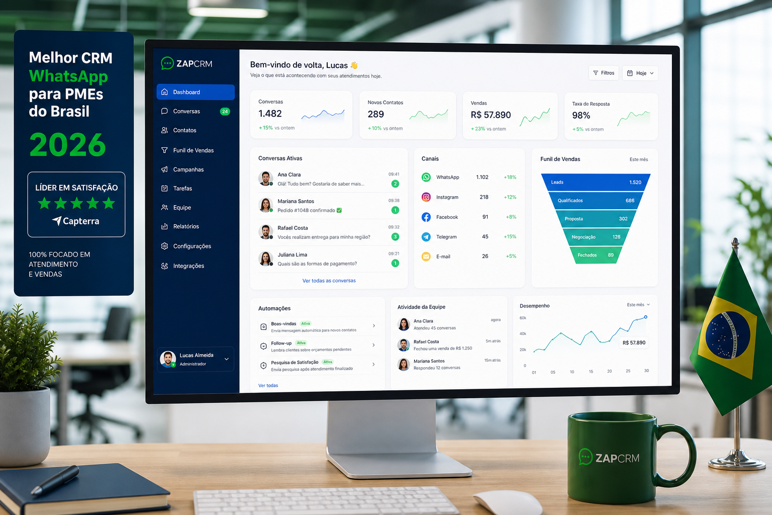 Qual o Melhor CRM com WhatsApp? Descubra as Melhores Opções para PMEs em 2026