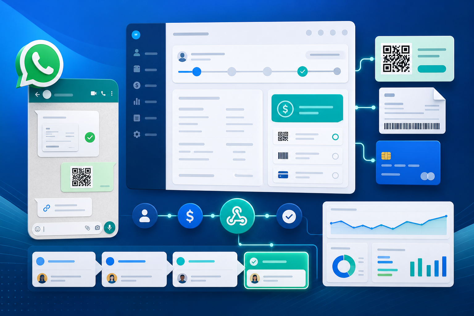 CRM com integração Asaas e Stripe: Como automatizar cobranças e recebimentos