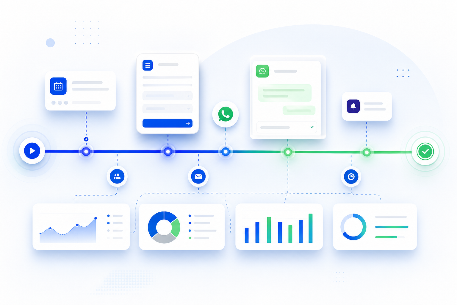 Workflow ATYS: transforme lançamentos, cadências e jornadas de clientes