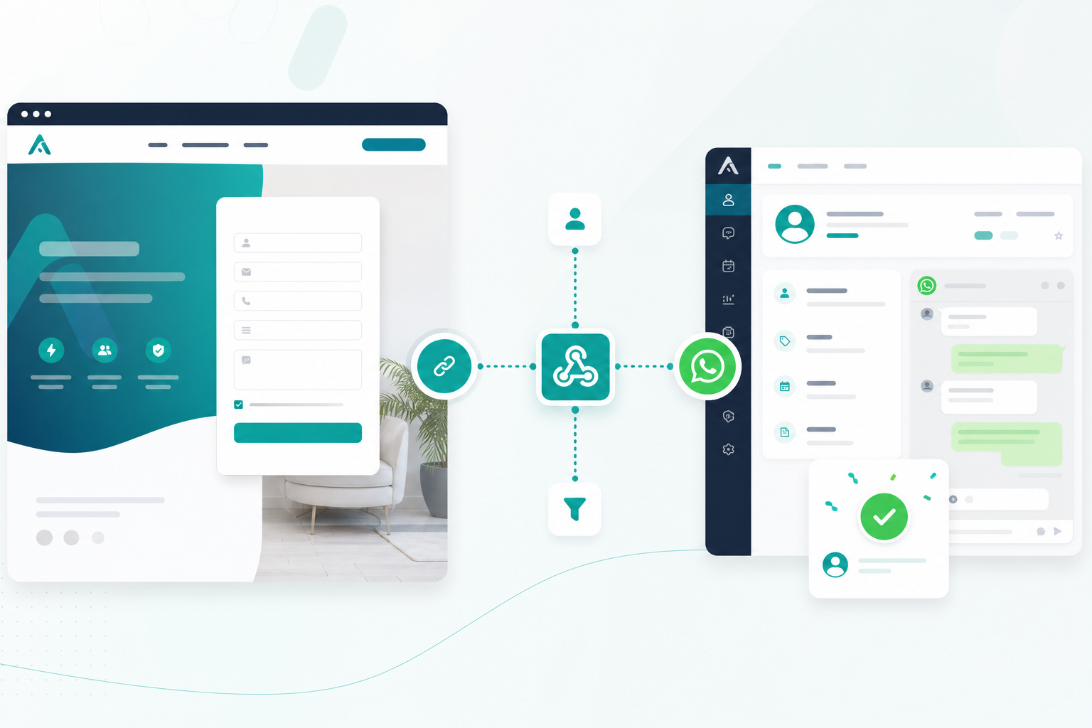 Como integrar formulários do site ao WhatsApp e ao CRM sem perder leads