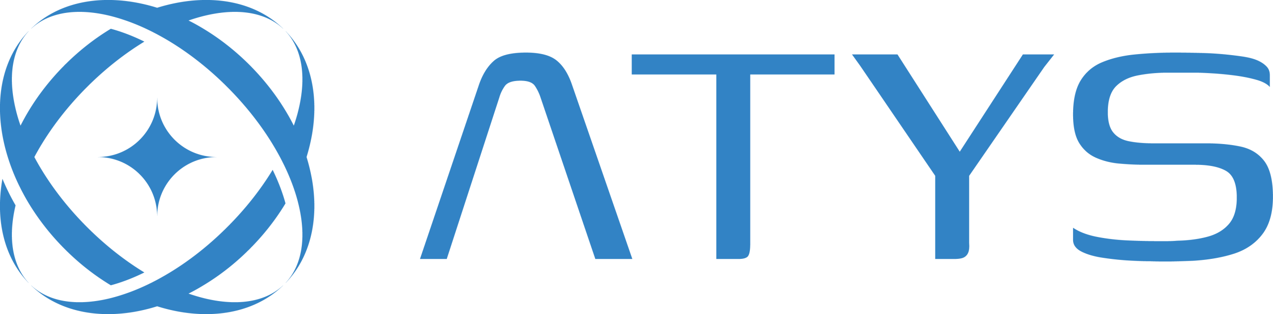 atys-plataforma-de-gestao-empresarial-e-marketing-para-pmes