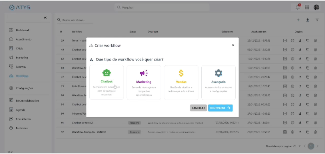 Demonstração da plataforma de gestão ATYS - Módulos integrados
