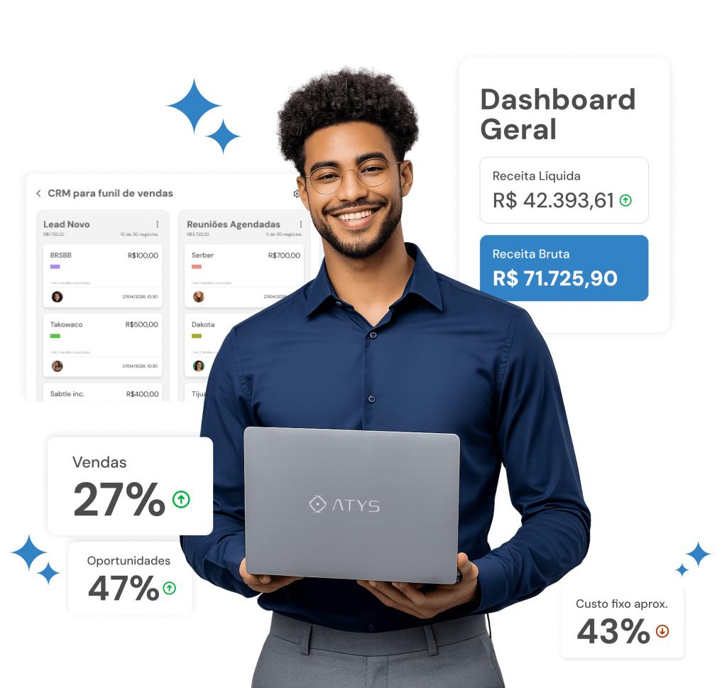 atys sistema completo para empresas