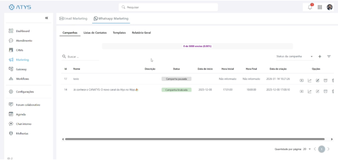 Demonstração da plataforma de gestão ATYS - Módulos integrados