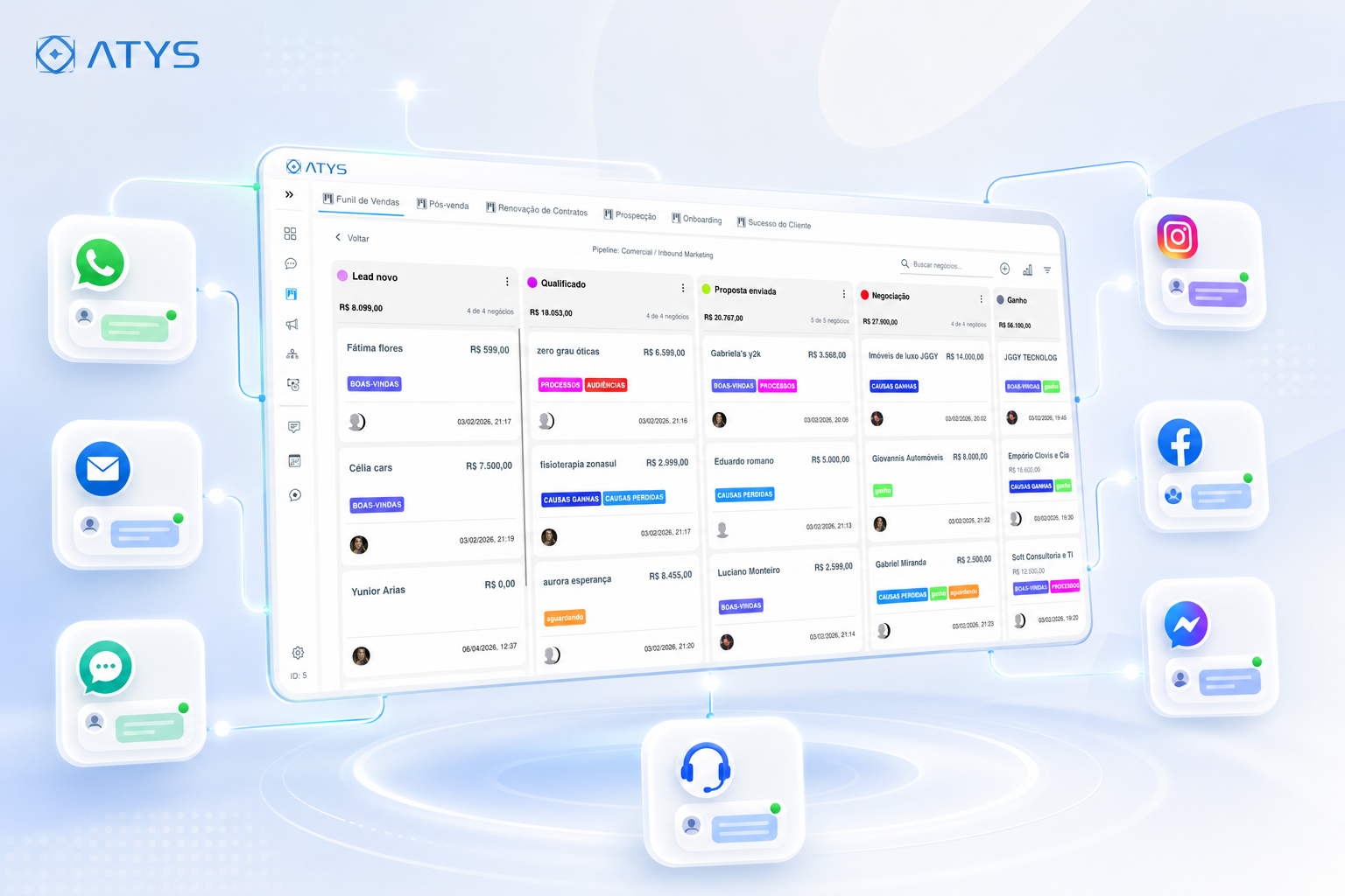 Interface de automação com gatilhos de comportamento e ações de envio de mensagem no WhatsApp