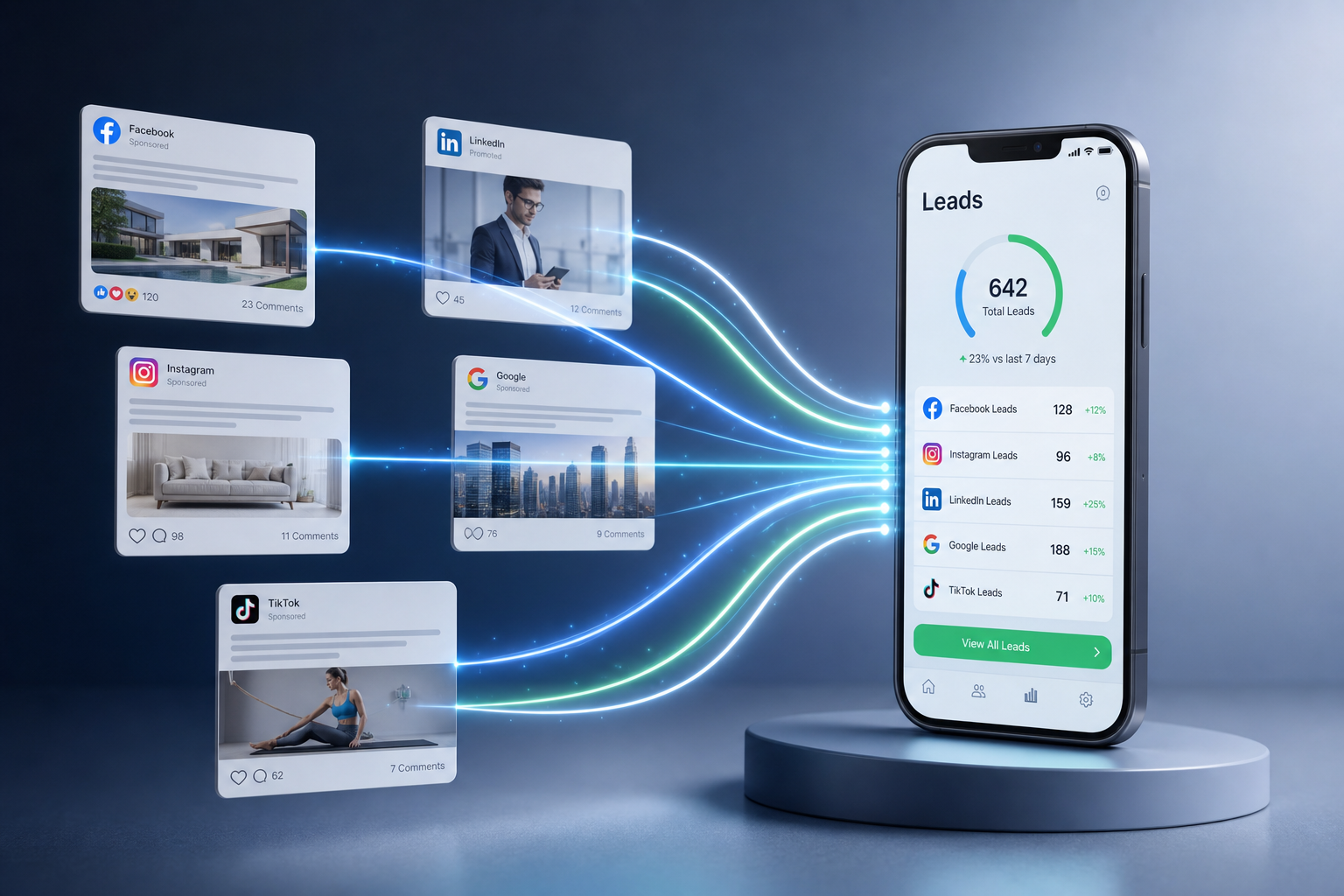 Visualização conceitual de atração digital de leads conectando redes sociais a smartphone unificado