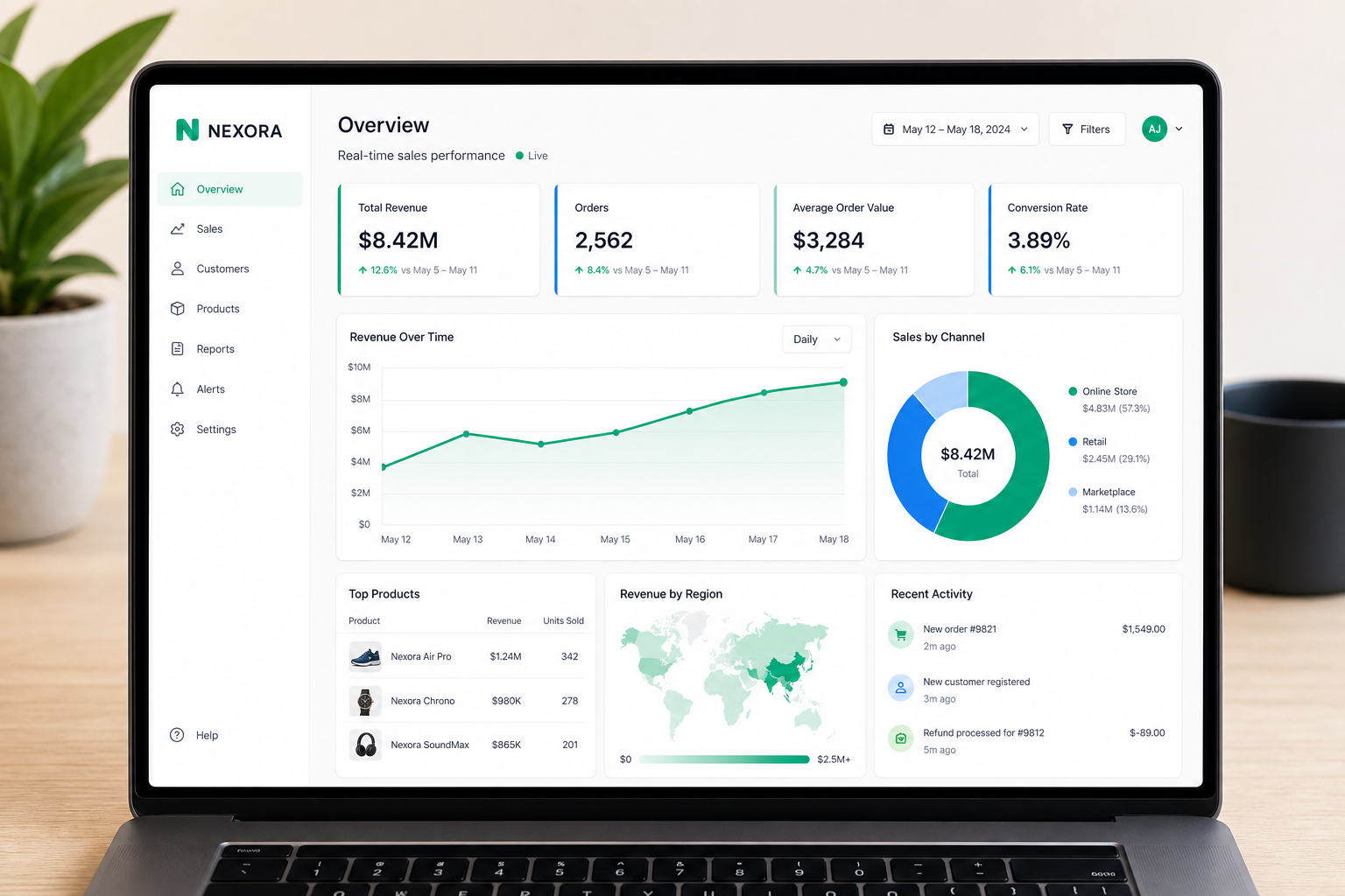 Gráficos de desempenho e métricas de equipe em dashboard clean