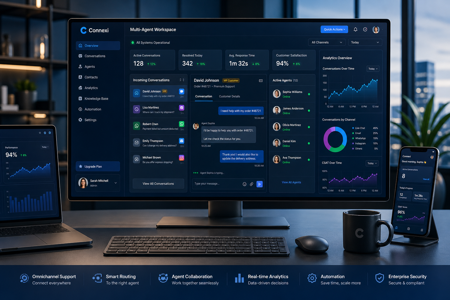 Interface de software de atendimento corporativo multiagente