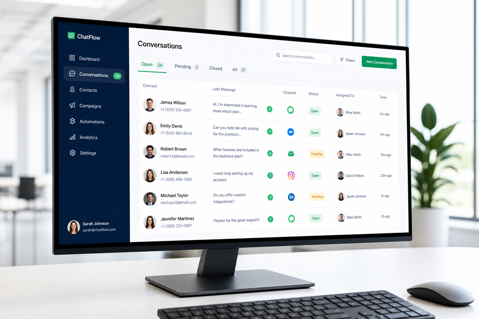 Painel de atendimento omnichannel moderno e clean