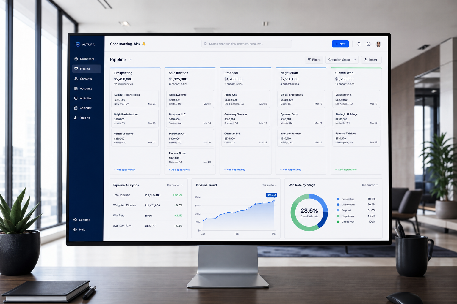 Monitor premium exibindo software CRM com funil Kanban visual e métricas de vendas